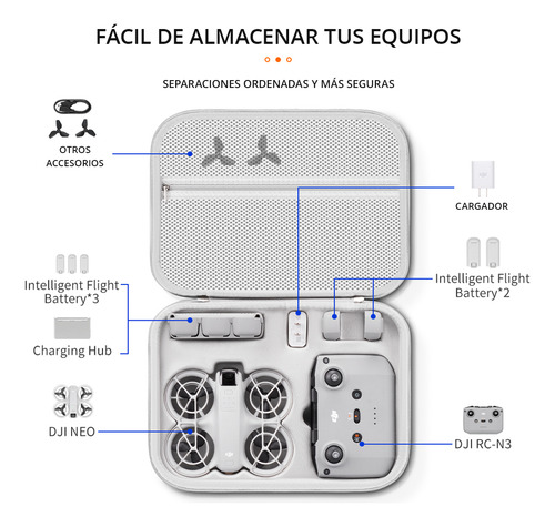 Bolsa Para Dji Neo Gris