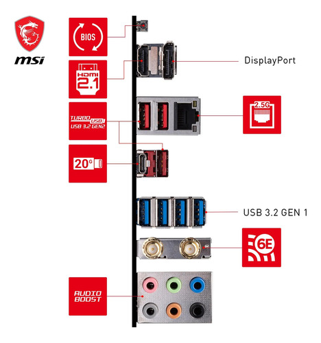 Placa Base Msi B650 Gaming Plus Wifi Amd B650 Socket Am5 Atx
