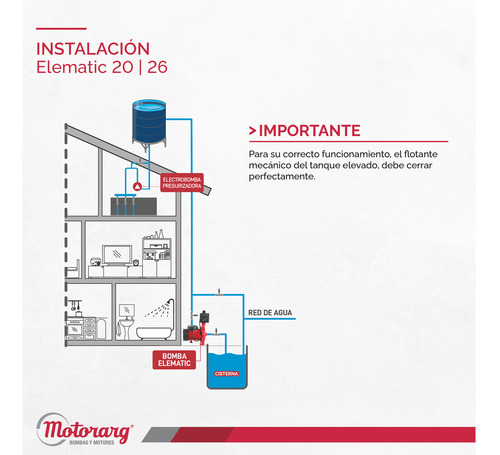 Bomba De Agua Centrífuga Elevadora Inteligente Motorarg Elem