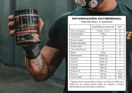 Imagen 3 de 3 de Beast Blood - Pre Work - Body Advance - Platinum Series