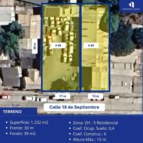 Venta Amplio Terreno Sector Arenal Talcahuano