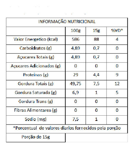Paçoca Rolha Zero Açúcar Display Mandubim 20 Unid Kit 3uni