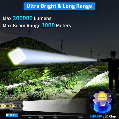 Ruiyue Linterna Recargable 200000 Lumens, Ipx6 Impermeable