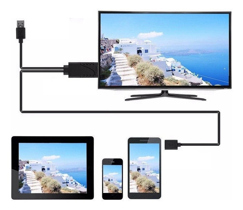 2 En 1 1080p Usb Hembra A Hdmi Macho Hdtv Cable Adaptador Ca
