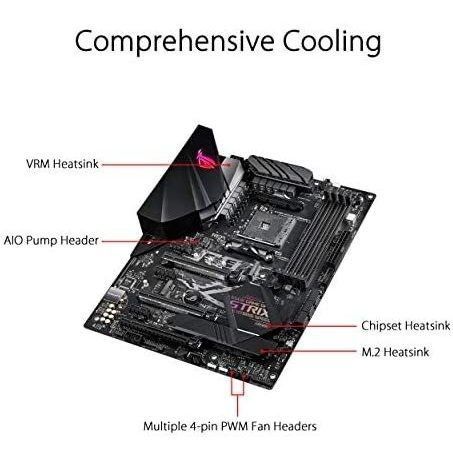 Tarjeta Madre Asus Rog Strix B450-f Gaming Ii -negro