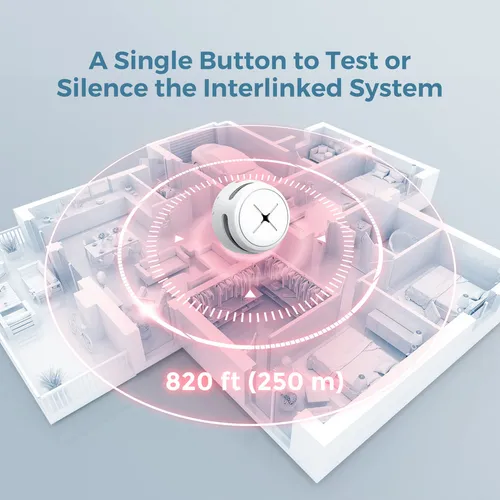 Aegislink Detector De Humo Interconectado, Alarma De Humo Co