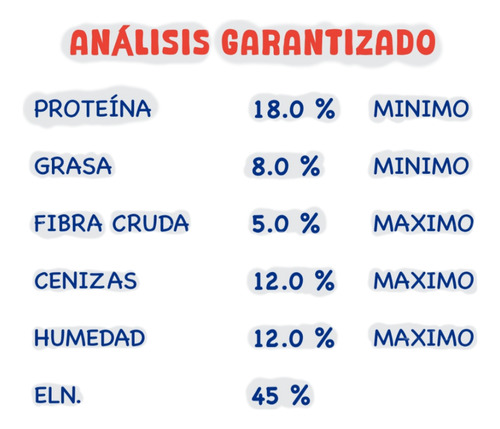 Croquetas Lider Can 25kg Perro Adulto Raza Xoloitzcuintli