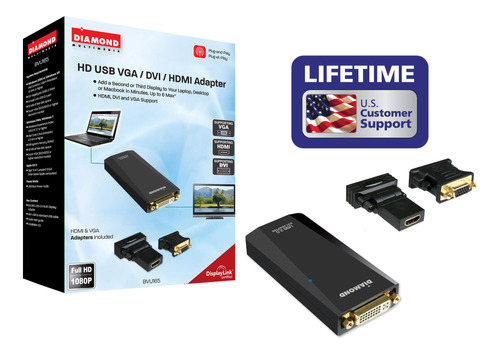 Multimedia Adaptador Grafico Video Usb Usb-c Tb3 Vga Dvi 8.1