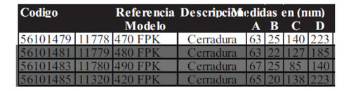 Cerradura Mecánica Doble Perno Reforzado Orientación Izq/der
