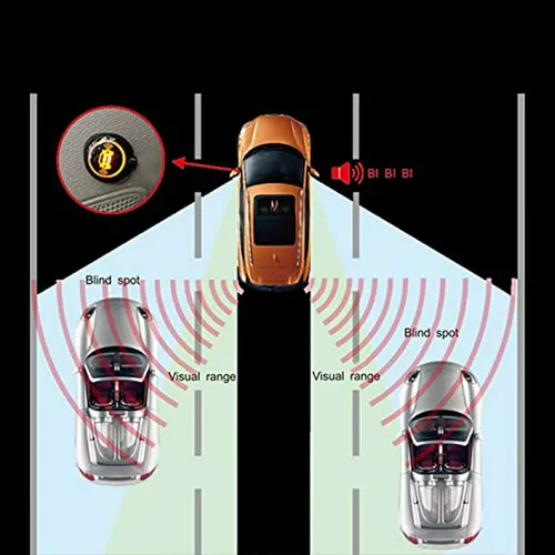 Sensor De Monitoreo De Puntos Ciegos Para Autos - Alta Sensi