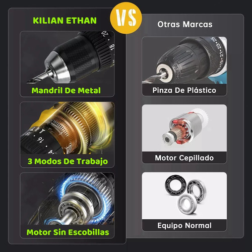 Taladro Inalámbrico Brushless De Impacto Kilian Ethan KE651 con 2 baterías De Litio Multímetro Digital Alicates Kit Eléctrico Completo Con Brocas