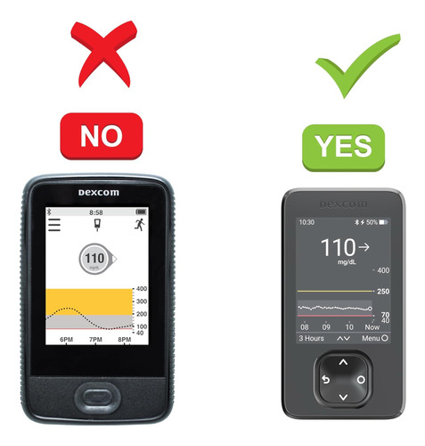 Funda De Cuero Ajustable Negro Para Dexcom G7/g6
