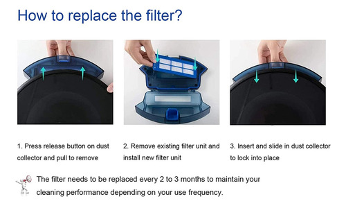 / Piezas De Repuesto Para Eufy Robovac G10 G30 Hybrid (1