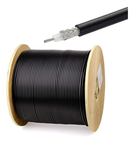 Superbat Cable Coaxial Rg58 De 50 Pies, Cable Coaxial Rg-58