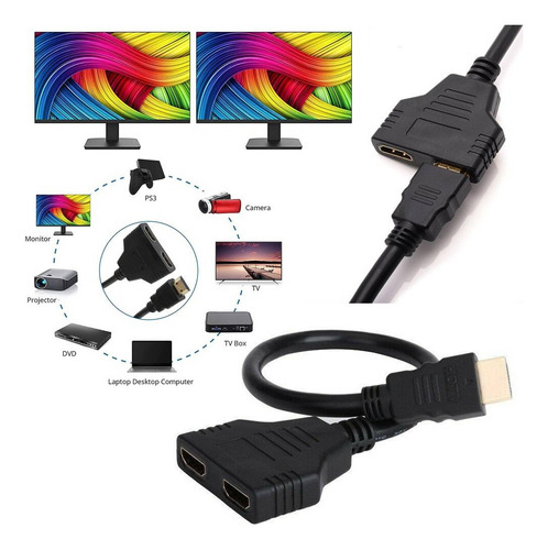 Cable Splitter Hdmi 1x2 Full Hd Conecta 2 Tv 30cm