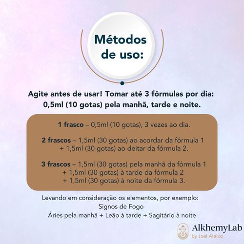 Floral Signo Touro Fórmula De Ativação De Conquista Material