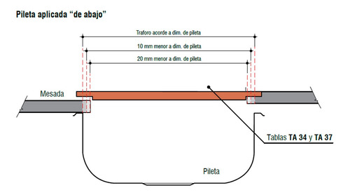 Imagen 5 de 6 de Tabla Johnson De Picar Ta 37 De Madera 25x47