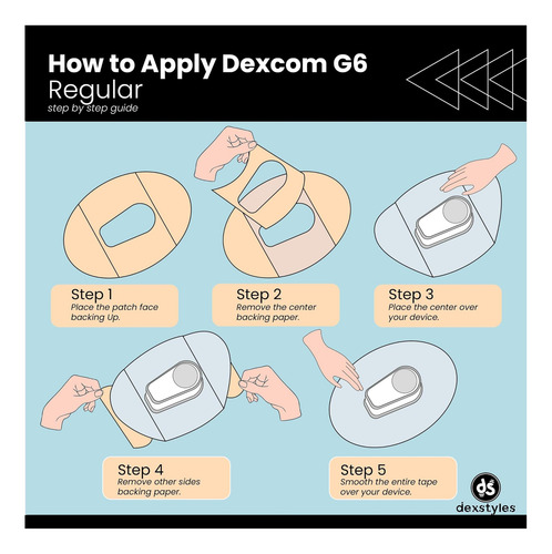 Parches Adhesivos Sueños De Flores De Dex Styles Dexcom G6,
