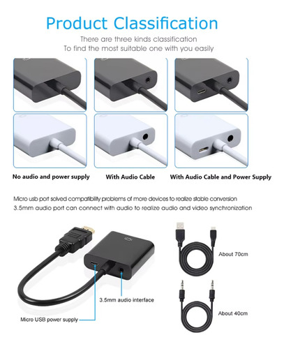 Adaptador Conversor Convertidor Hdmi Macho A Vga Hembra