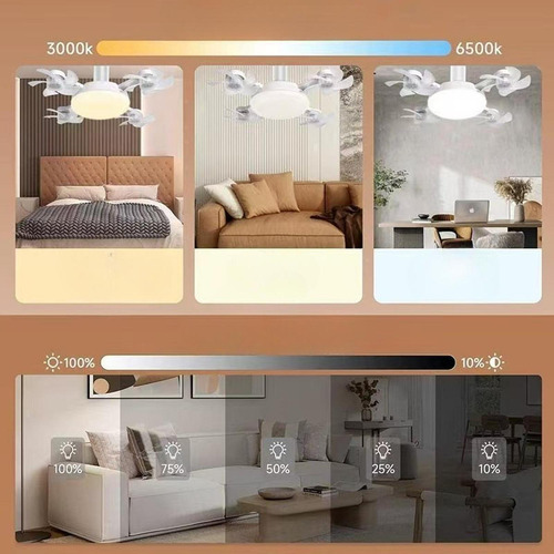 Luz De Ventilador De Techo Led 4 Cabezas De Ventilador 55cm