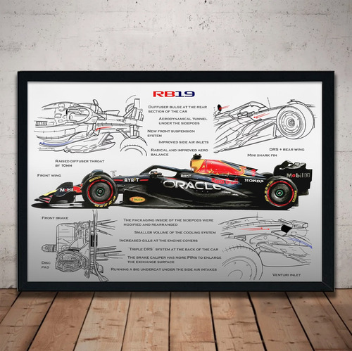 Cuadro Checo Perez F1 51x36 Marco Madera Vidrio Poster Cp06