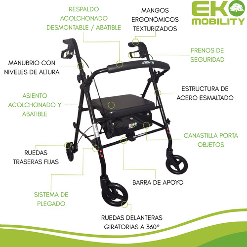 Andadera Con Ruedas Y Asiento / Andadera Rollator Negra