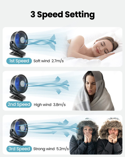 Ventilador Portátil Recargable Usb Con Clip Y 3 Velocidades Negro Y Azul