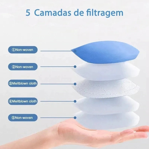 Imagem 5 de 5 de Máscara Respiratória Proteção Pff2 Kn95 Fda Anvisa