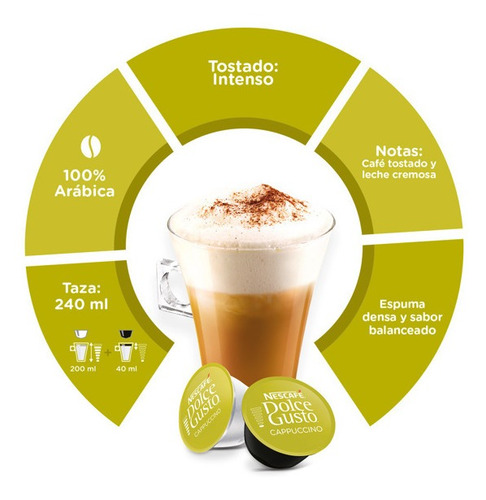 Imagen 6 de 10 de Nescafé Dolce Gusto 16 Cápsulas Sabor Cappuccino En Oferta!!