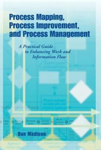 comprar Libro: Mejora De Procesos Y Gestión De Procesos: A