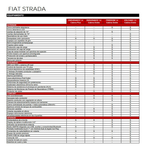 Fiat Strada Cd Volcano 1.3 4 Cvt Puertas Stock Conven #tr3