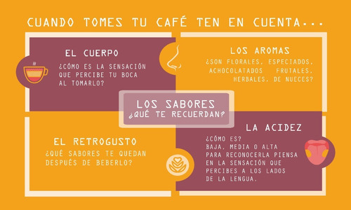 Café Premium Blend Molido Expresso