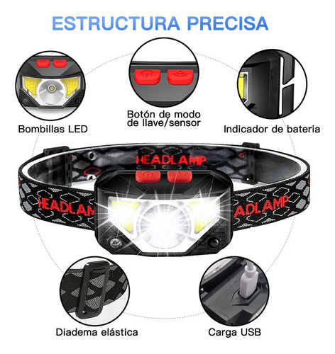' 2 Pack Lámpara Cabeza Led Linterna Recargable Usb Con .