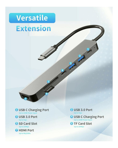 Zyerch Hub Usb C, Estación De Acoplamiento Usb C 7 En 1 Con