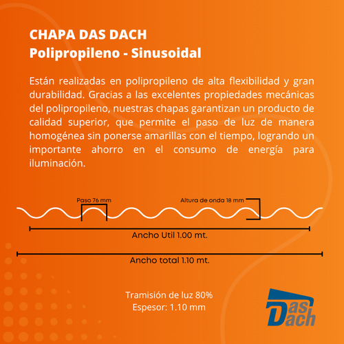 Chapa Polipropileno Traslucida Sinusoidal Blanca X 1,50 M