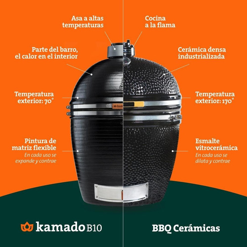 Imagen 6 de 10 de Parrilla Kamado Kb10 Mo Negro Y Naranja Grande