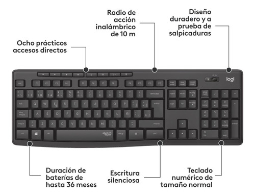 Teclado Y Mouse Logitech Mk295 Inalámbricos Silenttouch Negr