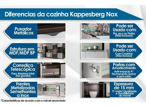 Cozinha Completa Maxxi 13 Peças (4aéreos+4balcões+2paneleiro