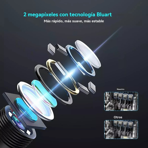 Cámara Endoscopio Boroscopio 5.5mm,usb 3.5metro,3 En 1, Led