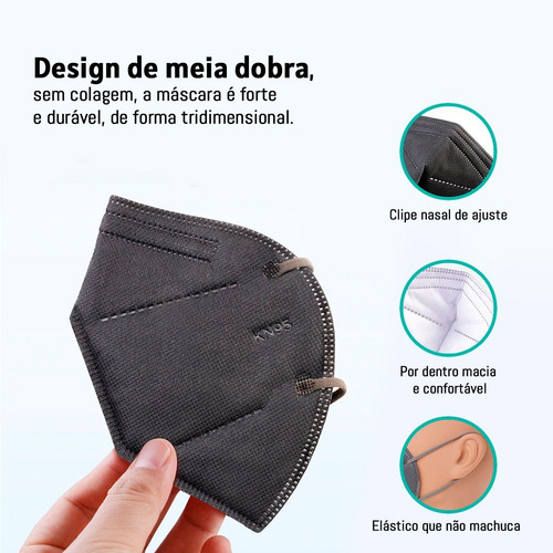 Imagem 2 de 4 de Kit 20 Máscaras Kn95 Proteção 5 Camada Respiratória Pff2 N95
