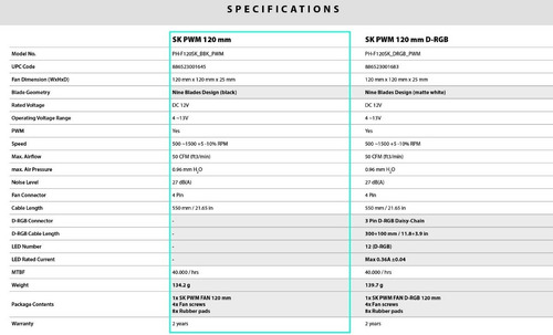 Imagen 9 de 9 de Cooler 120mm Phanteks Pwm 4 Pines Alta Presion Ph-f120sk_bbk