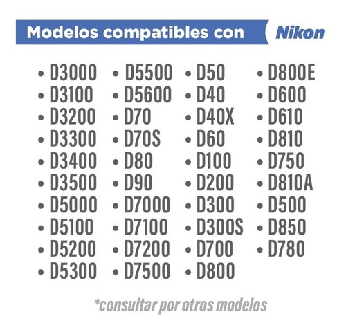 Imagen 3 de 10 de Lente Yongnuo 35mm F/2.0 Mf Af P/nikon D3100 D3200 D5100