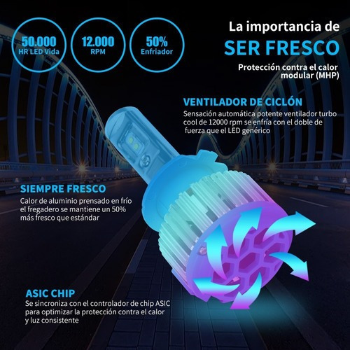 Plug Play T1 Turbo Led Faro 9006 Canbus Lámpara