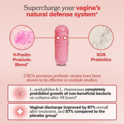Suplemento dietario URO vaginal probiotic O Positiv 60 capsulas sin sabor