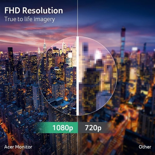 Acer Sh242y Ebmihx 23.8 Fhd 1920x1080 Monitor De Computadora