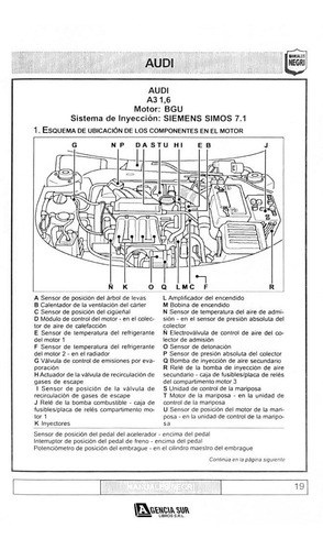 Manual De Diagnóstico Y Búsqueda De Fallas 6