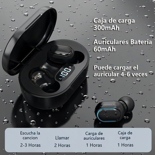 Audífonos in-ear inalámbricos Abelanja E7s