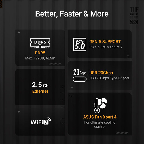 Asus Tuf Gaming B850-plus Wifi Amd Am5 B850 Atx Placao, A St
