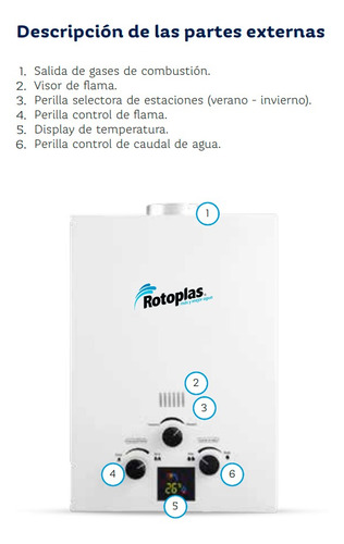 Terma A Gas Rotoplas Flaming Gn 6 L