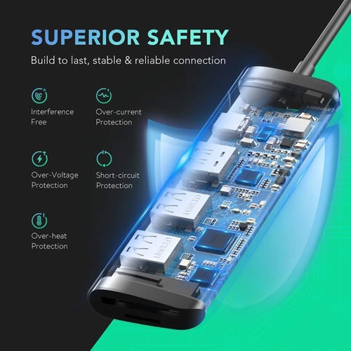 Imagen 5 de 5 de Hub Usb-c Ugreen Hdmi 4k Usb 3.0 Otg Lector Tarjetas Sd Tf
